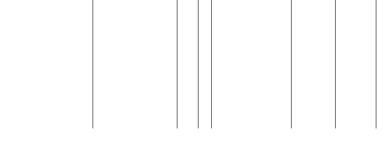 Barogramm