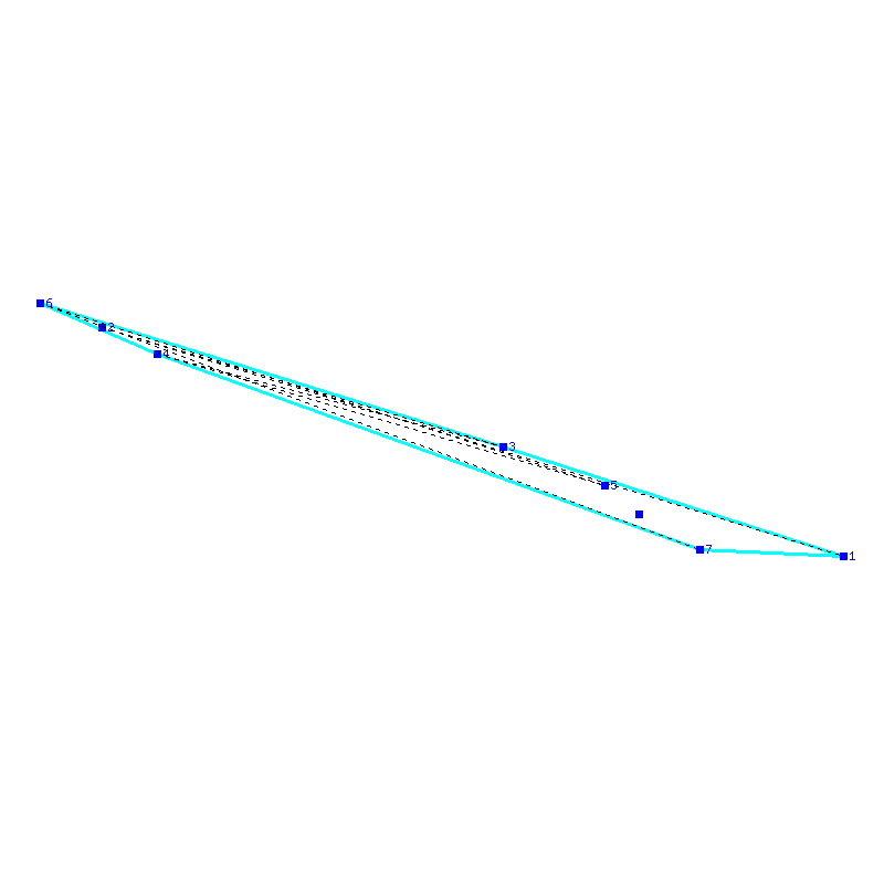 Flugauswertung