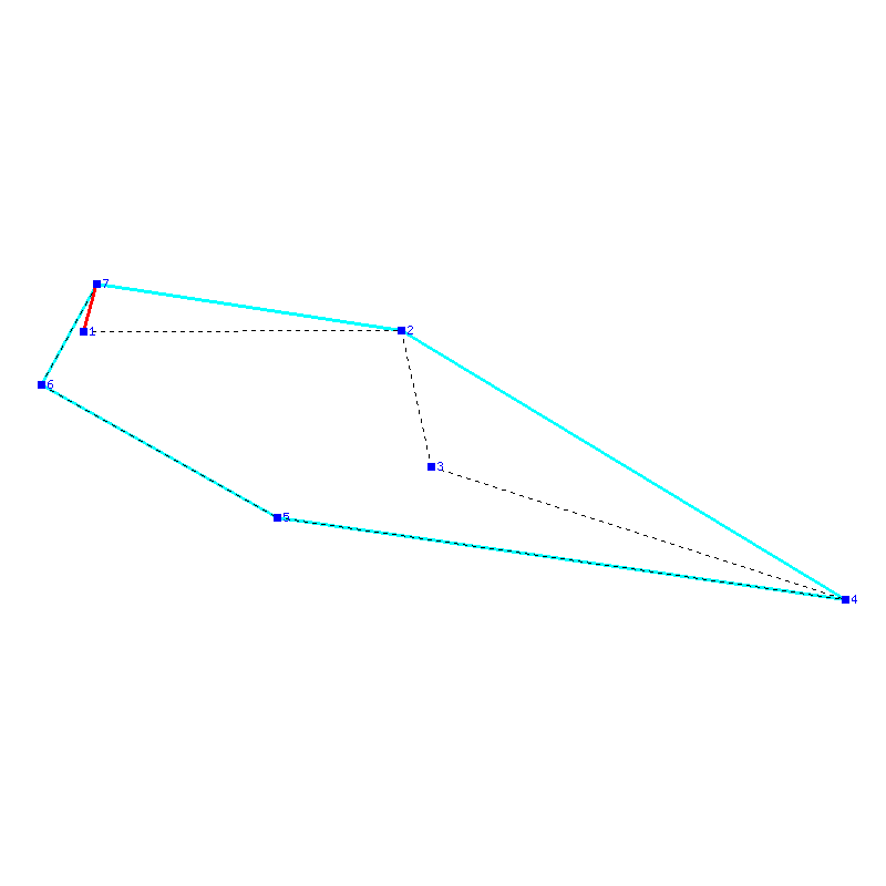 Flugauswertung