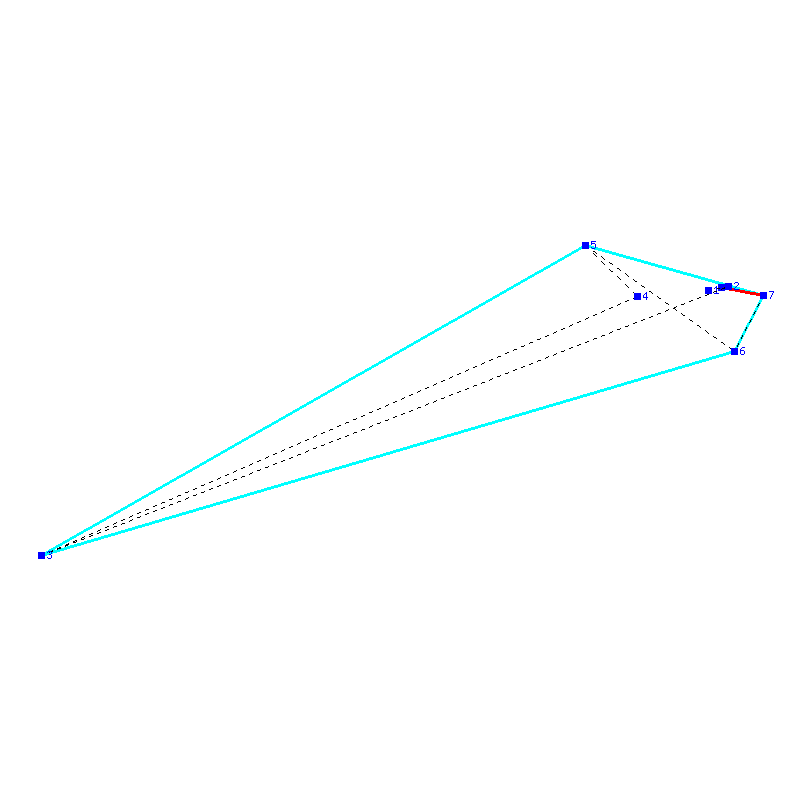 Flugauswertung
