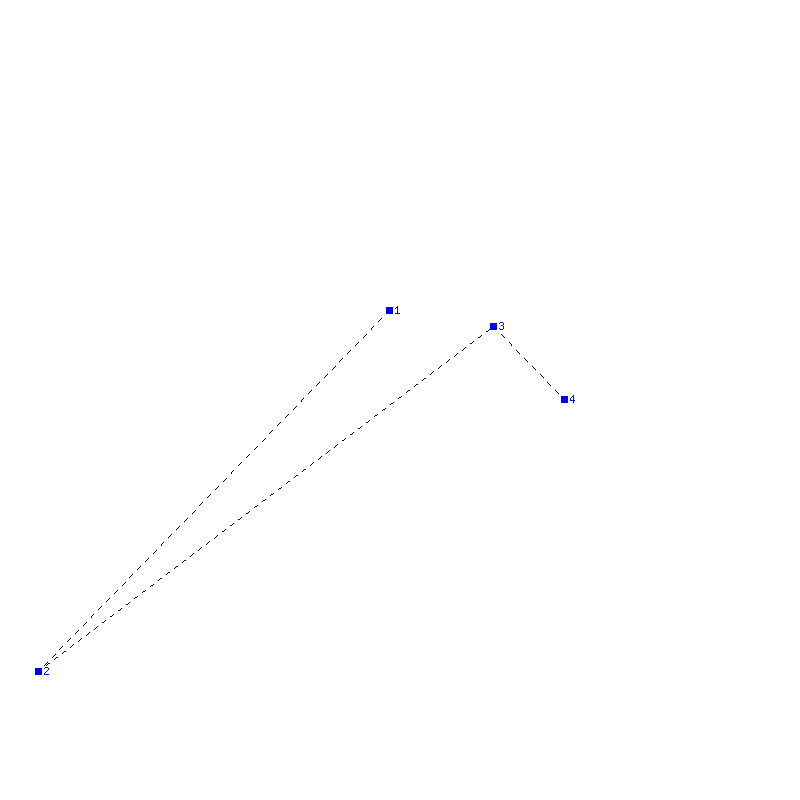 Flugauswertung
