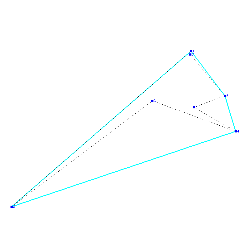 Flugauswertung