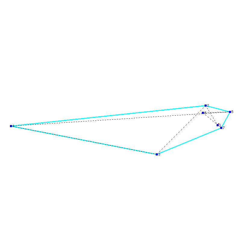 Flugauswertung