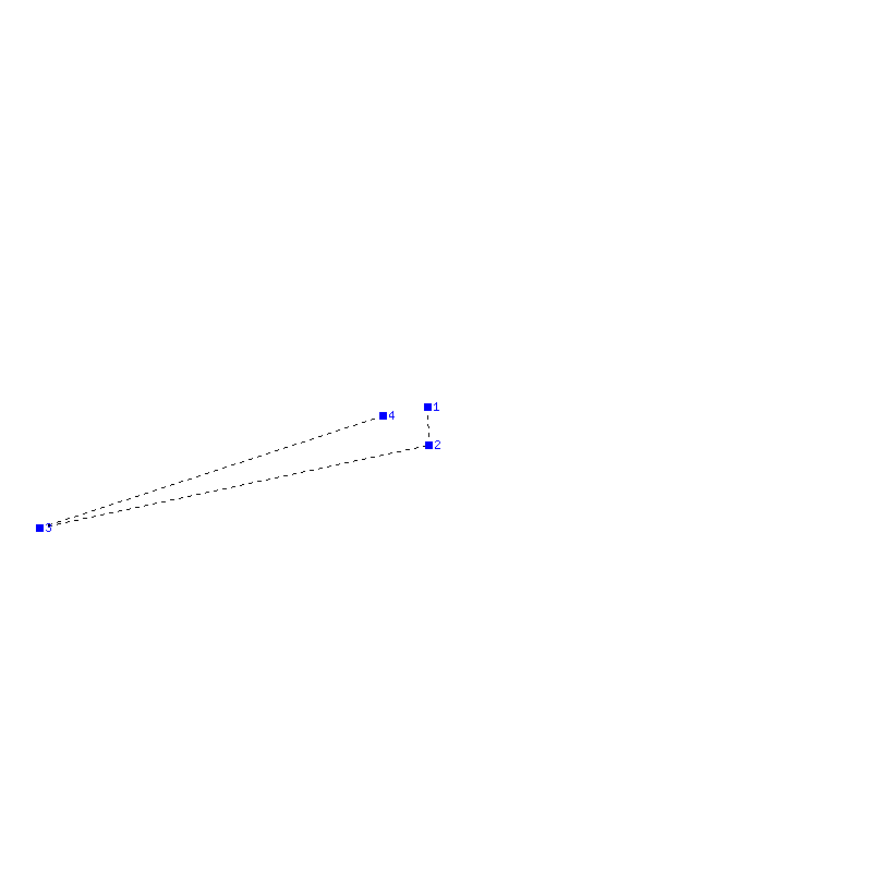 Flugauswertung