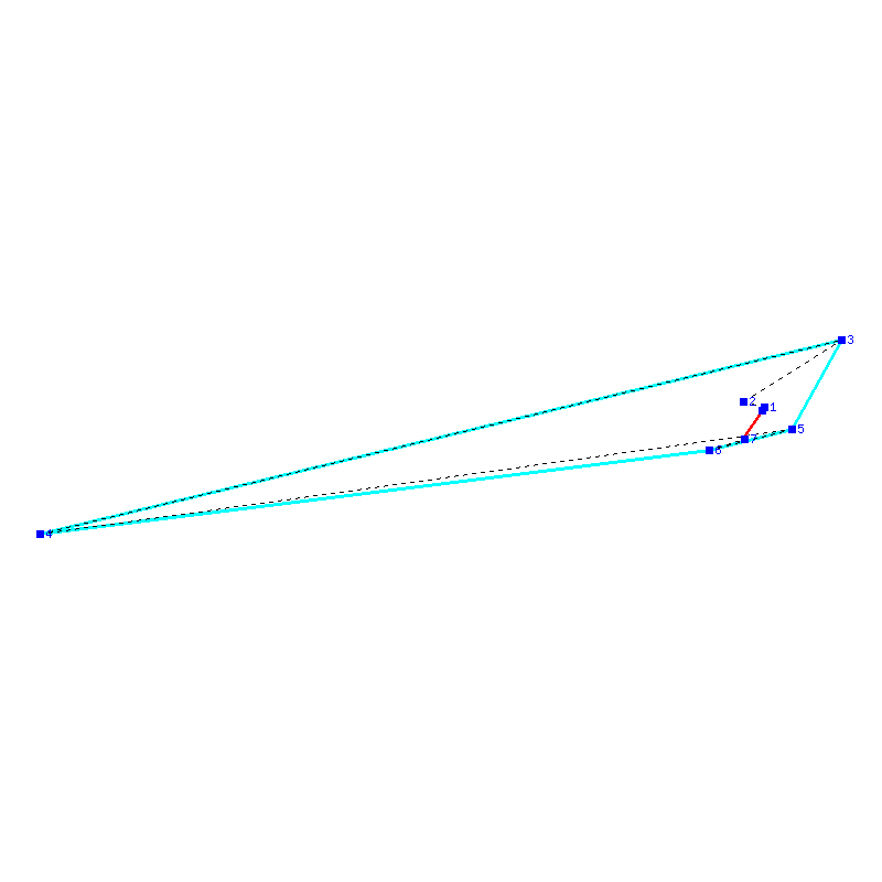 Flugauswertung