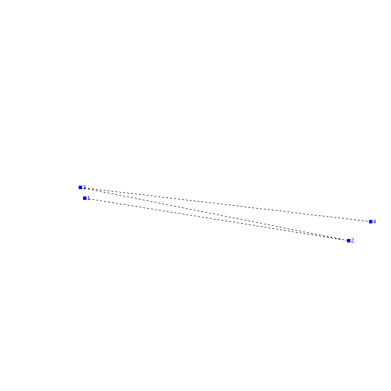 Flugauswertung
