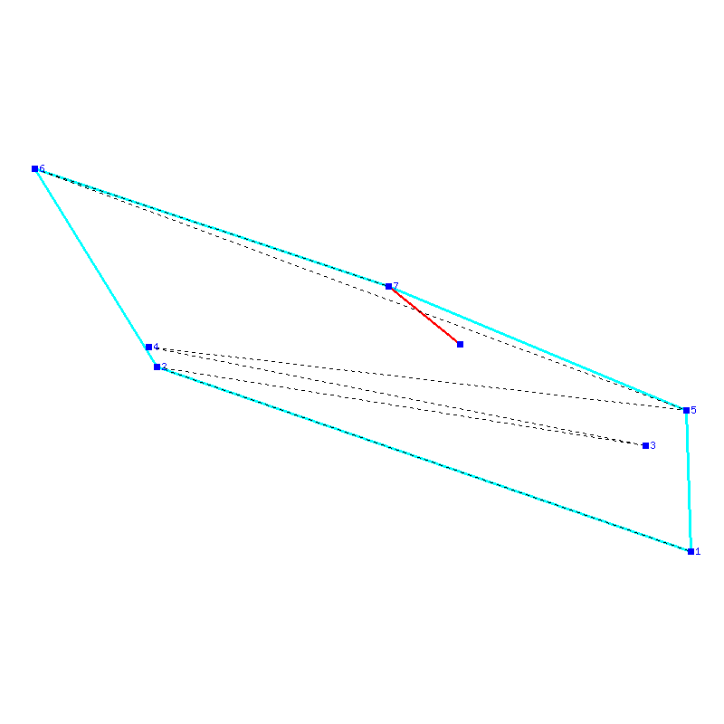 Flugauswertung