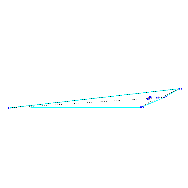Flugauswertung