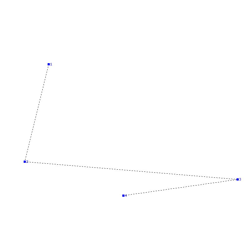 Flugauswertung