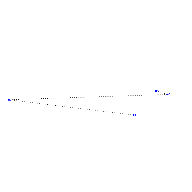 Flugauswertung