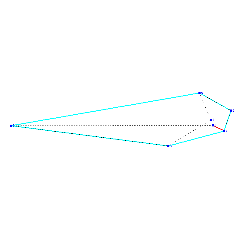 Flugauswertung