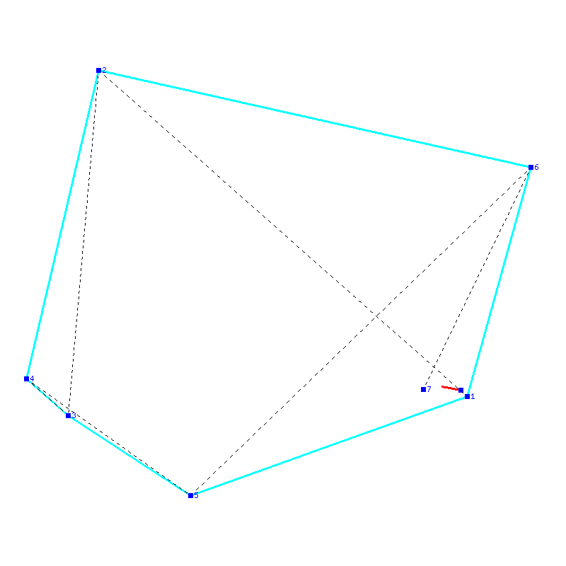 Flugauswertung