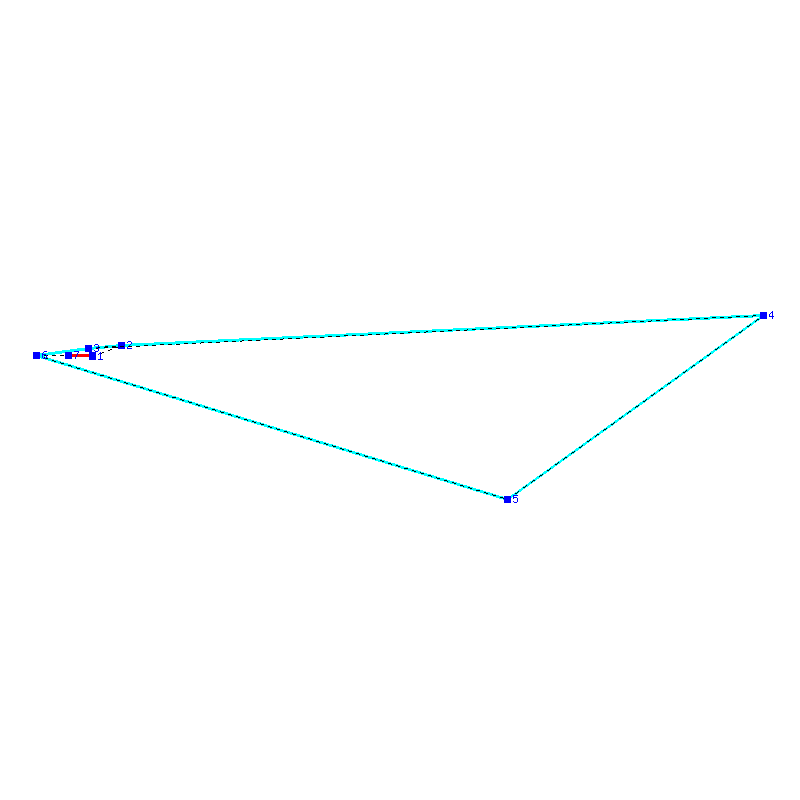Flugauswertung