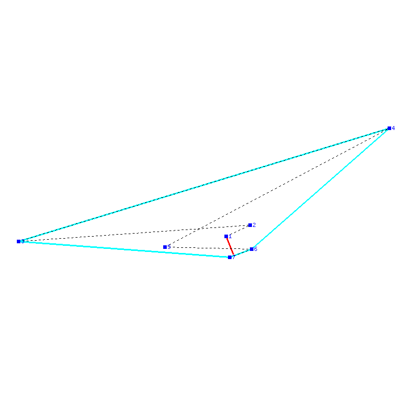 Flugauswertung