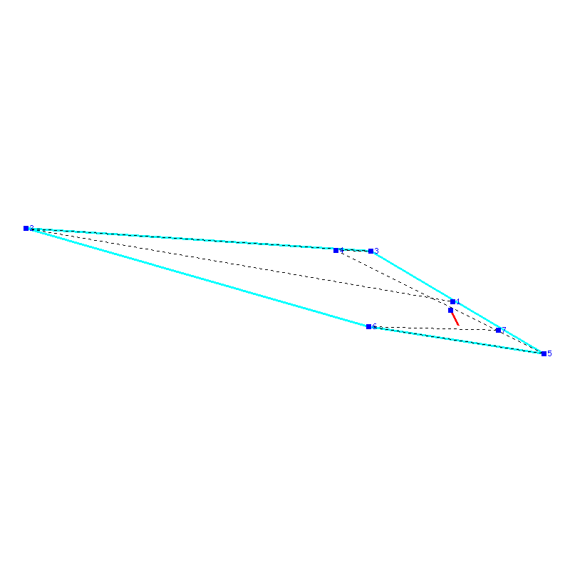 Flugauswertung