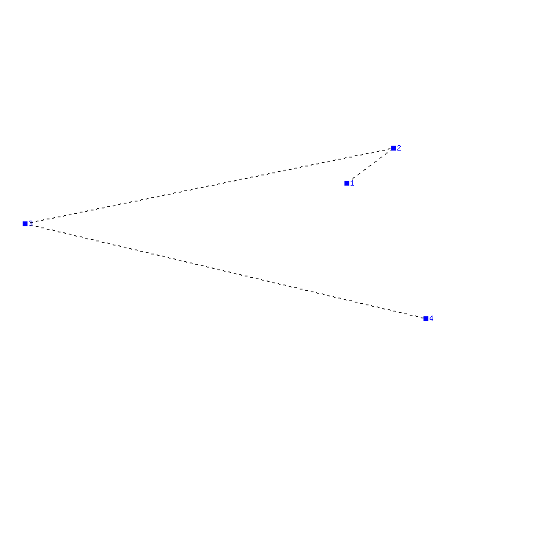 Flugauswertung