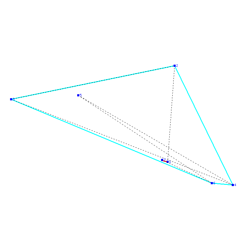 Flugauswertung
