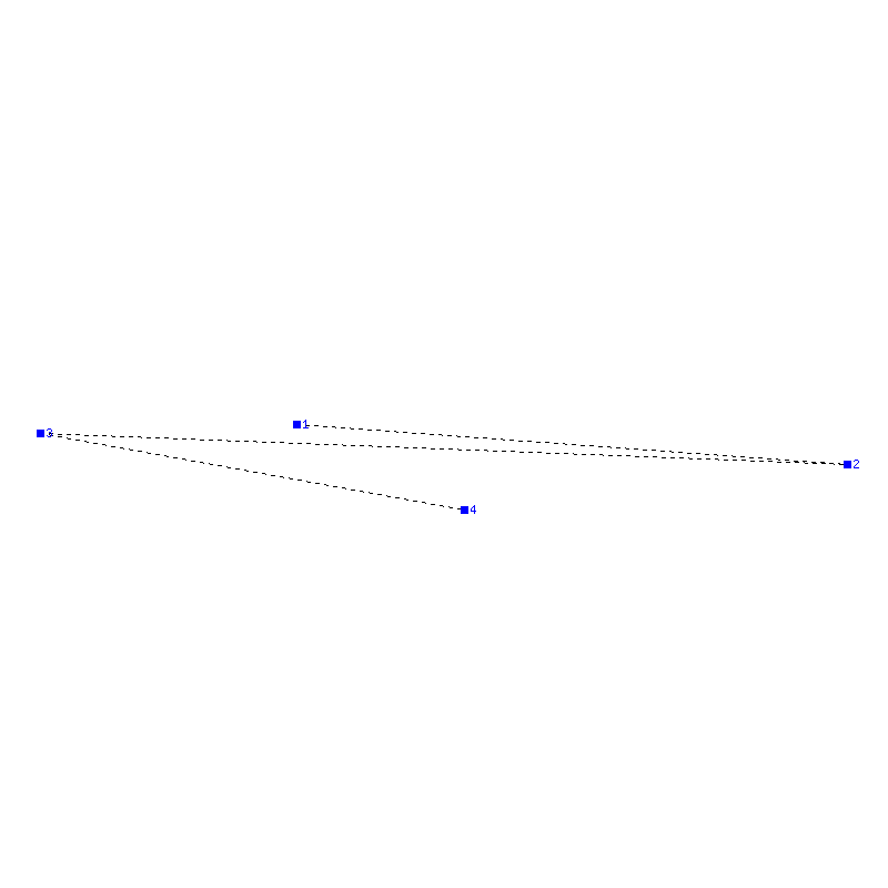 Flugauswertung
