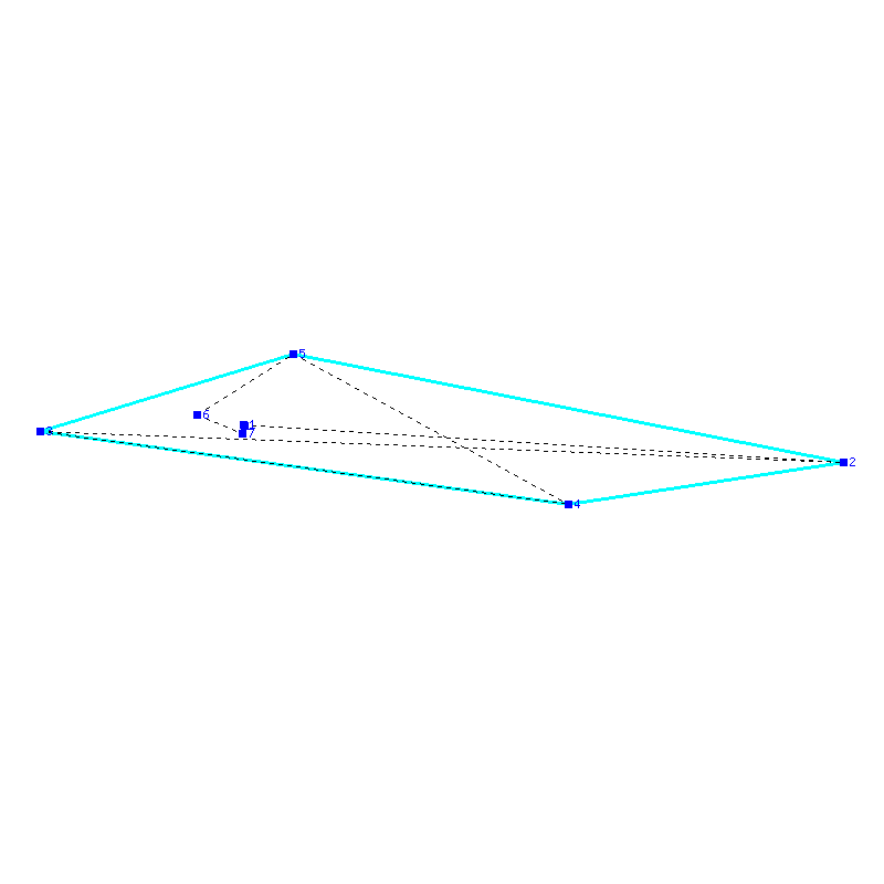 Flugauswertung