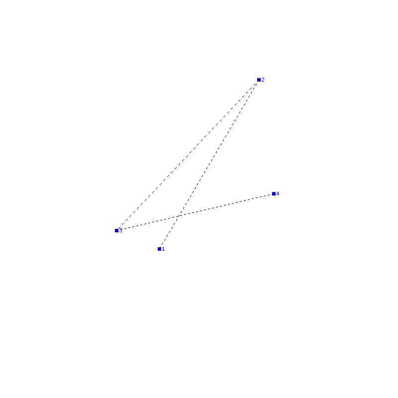 Flugauswertung