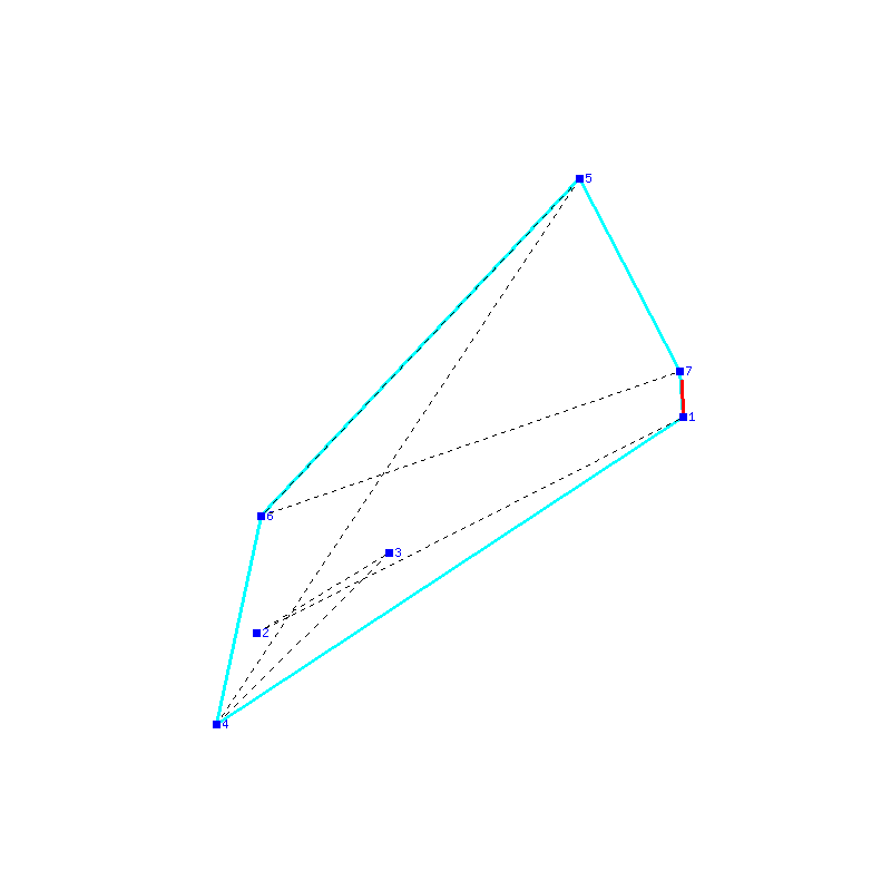Flugauswertung