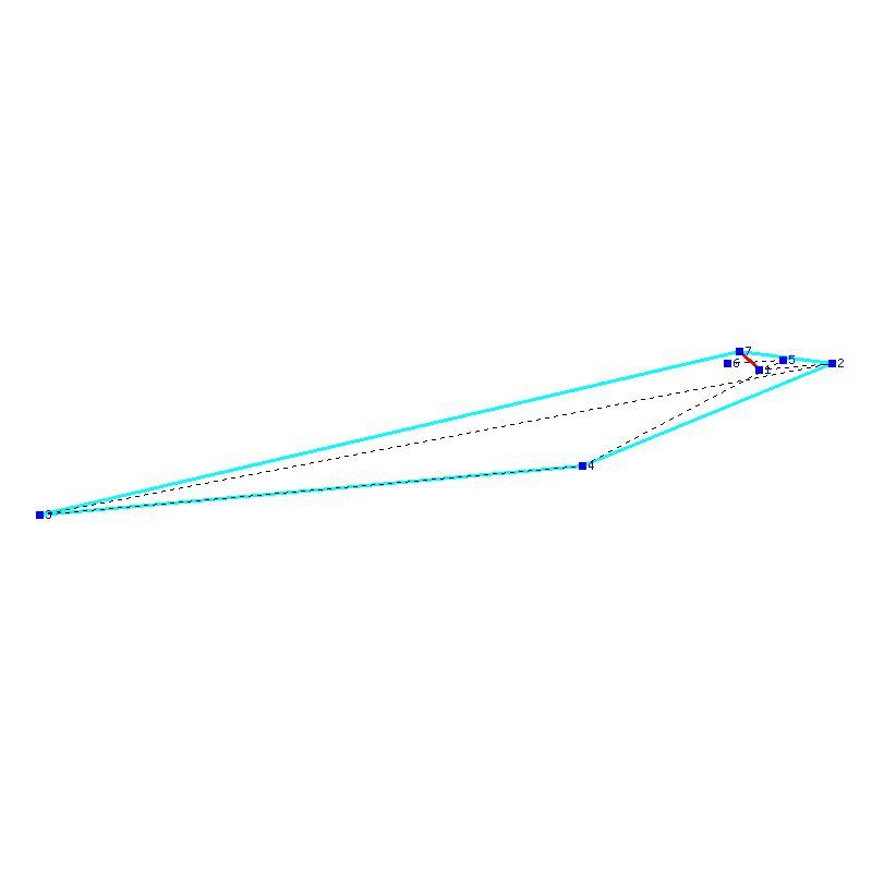 Flugauswertung