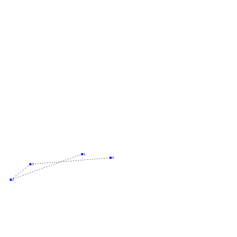 Flugauswertung