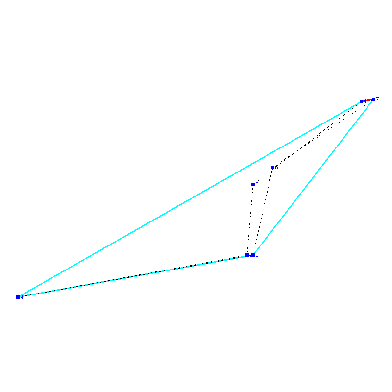 Flugauswertung