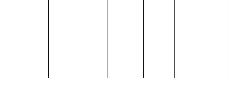 Barogramm