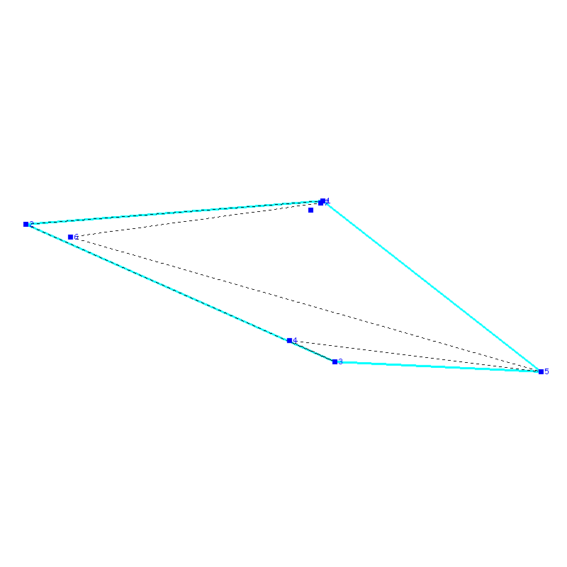 Flugauswertung