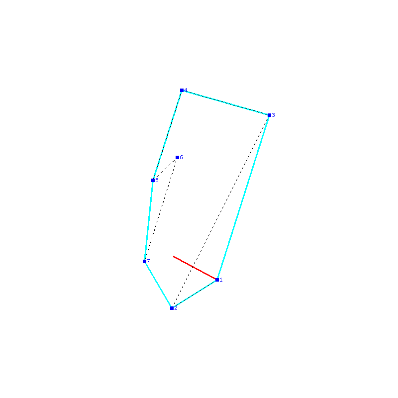 Flugauswertung