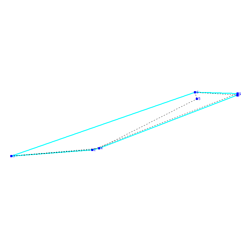 Flugauswertung