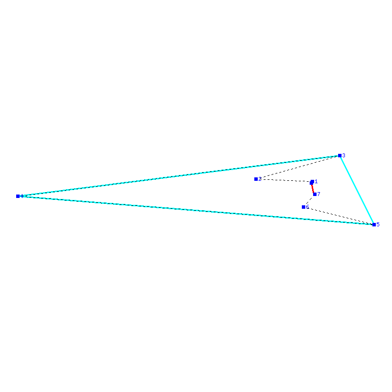 Flugauswertung