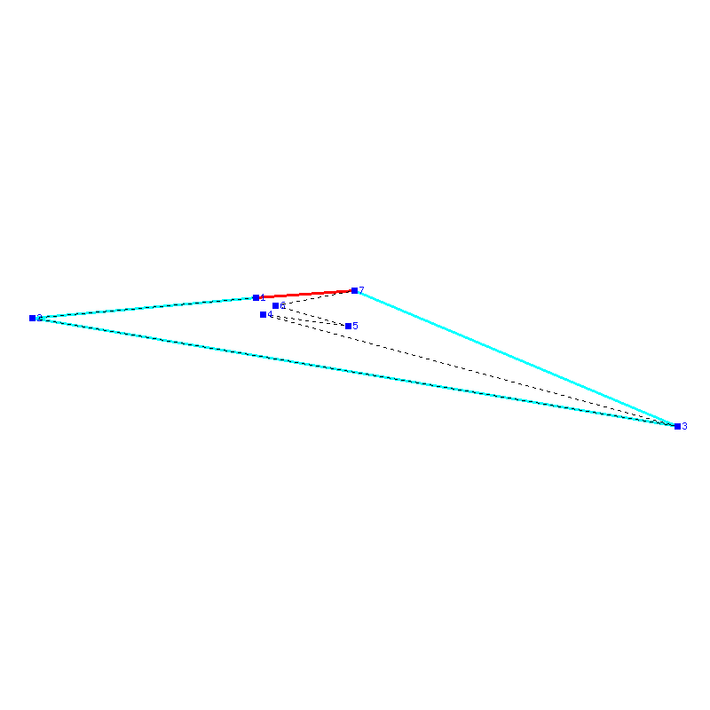 Flugauswertung