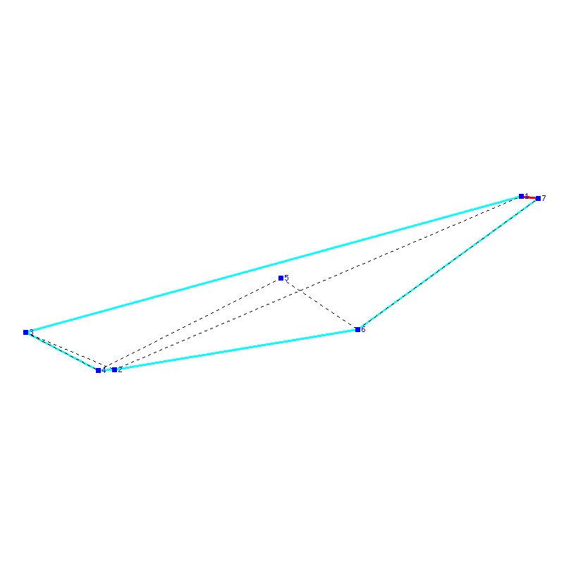 Flugauswertung