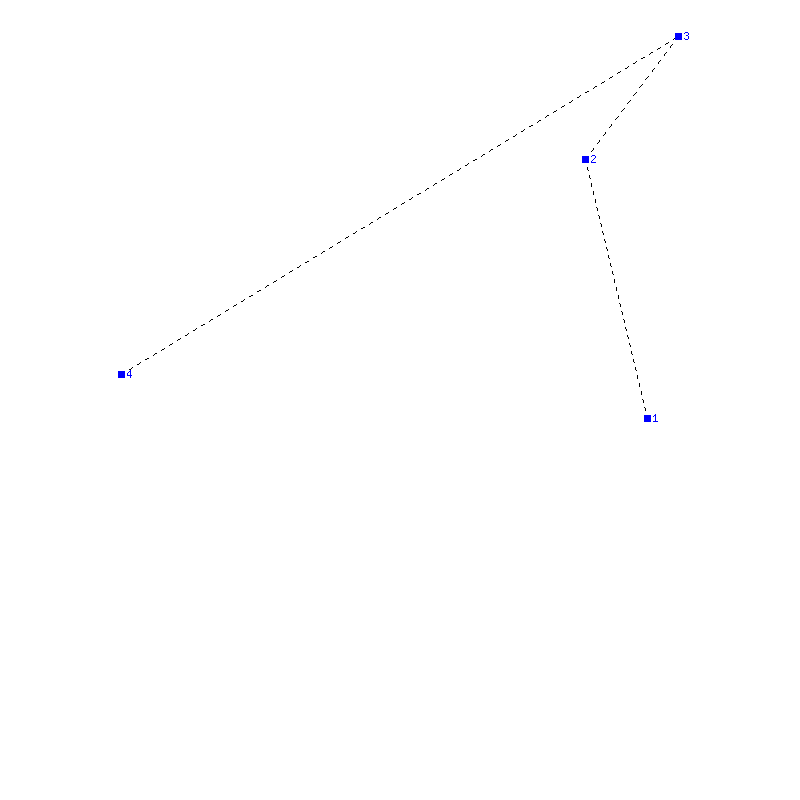 Flugauswertung