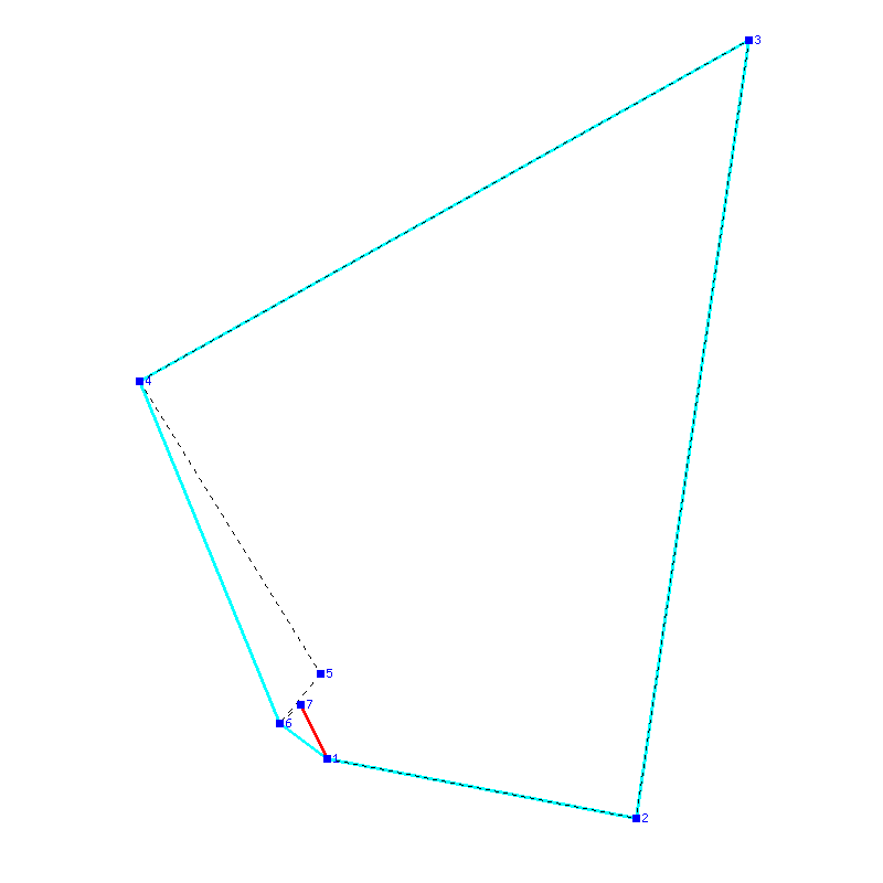Flugauswertung