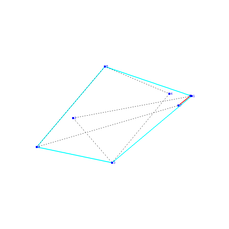 Flugauswertung