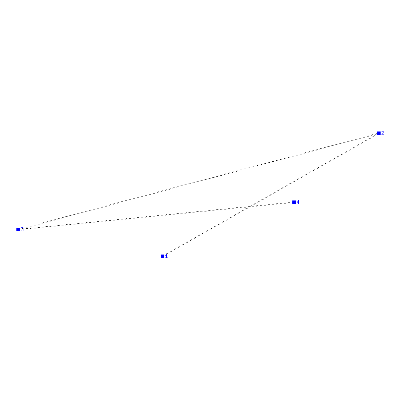 Flugauswertung
