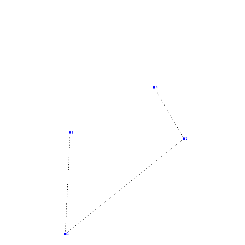Flugauswertung