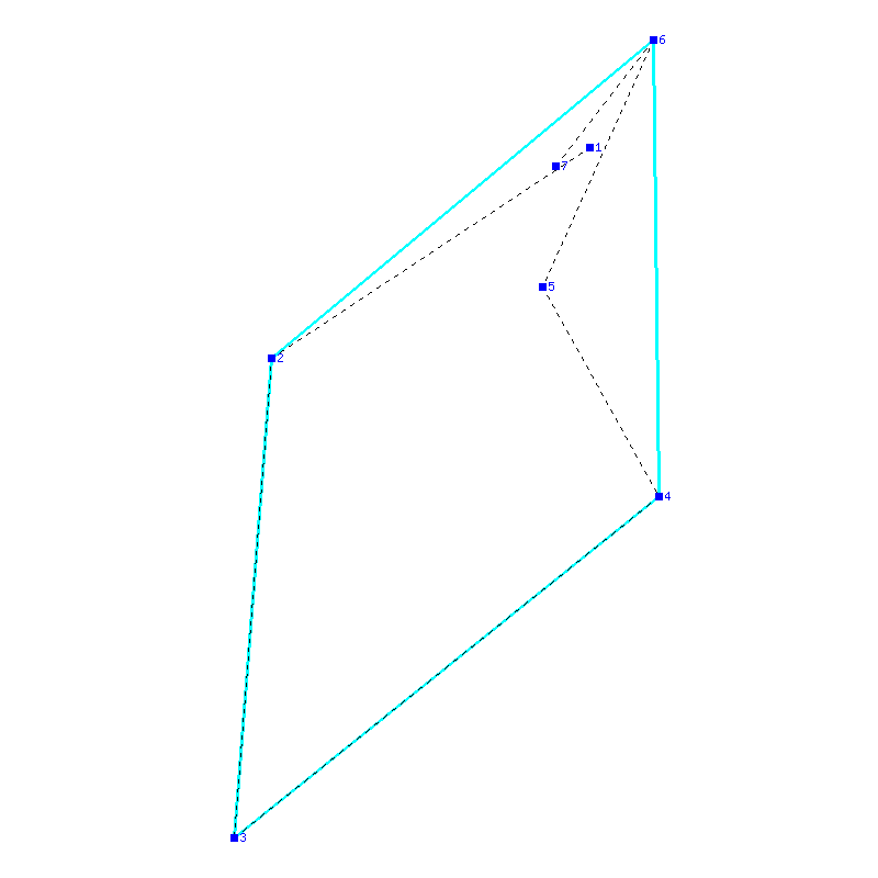 Flugauswertung