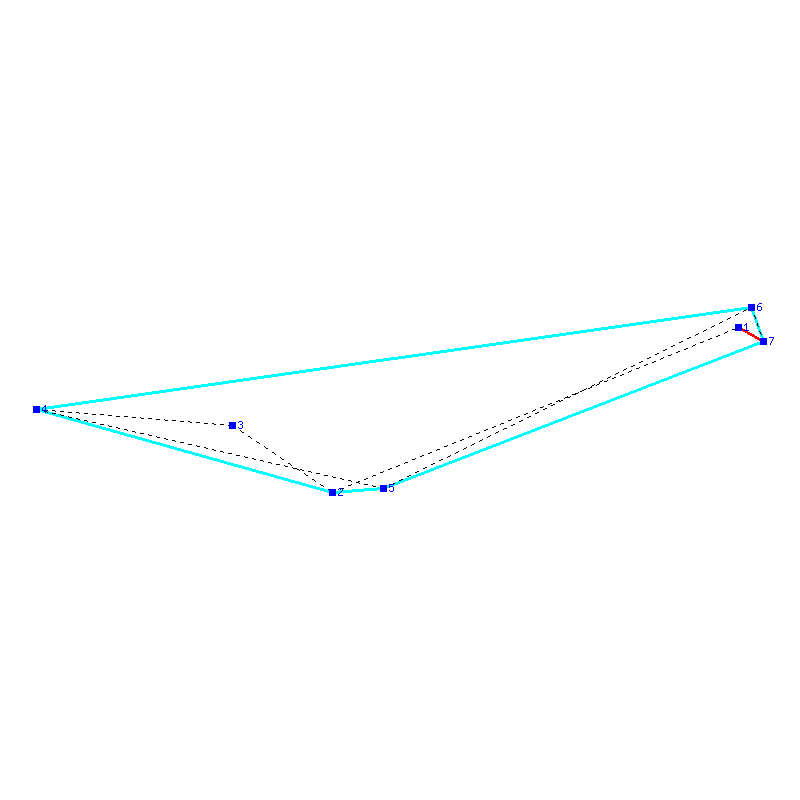 Flugauswertung