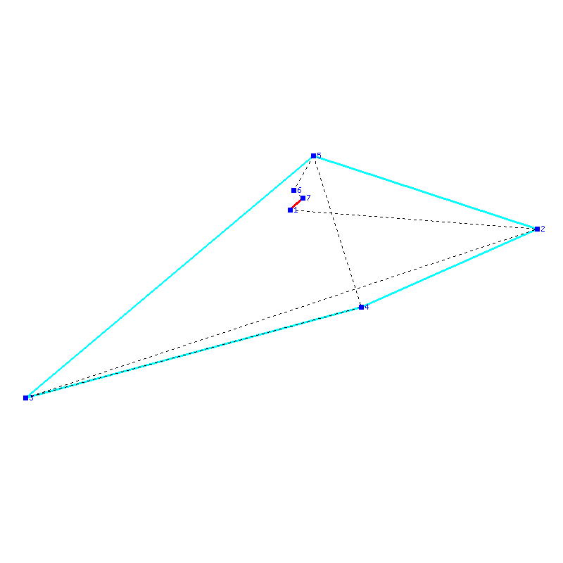 Flugauswertung