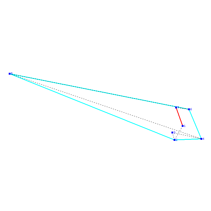Flugauswertung