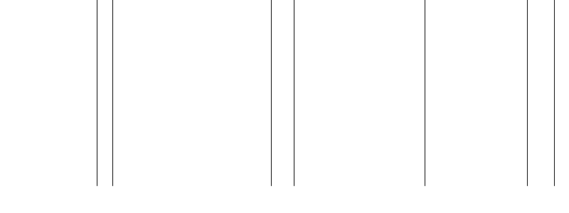 Barogramm