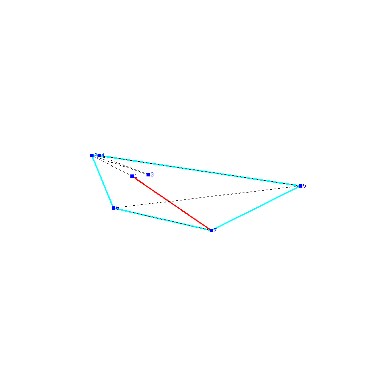 Flugauswertung