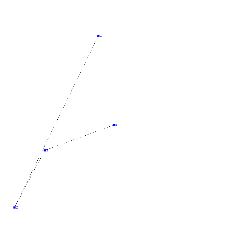 Flugauswertung