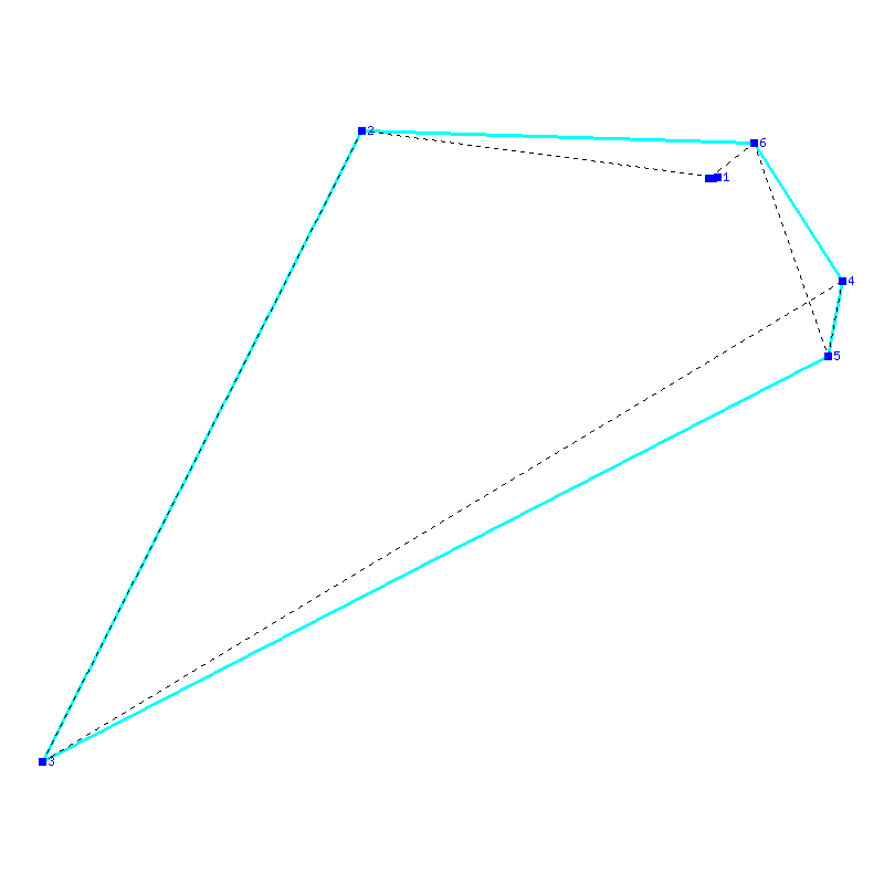 Flugauswertung