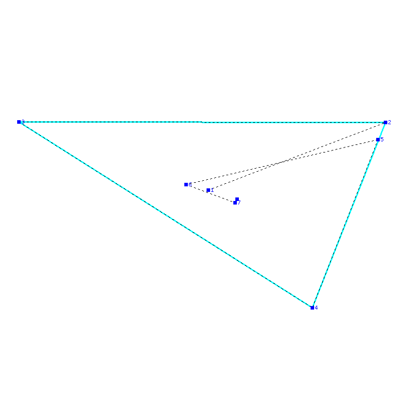 Flugauswertung