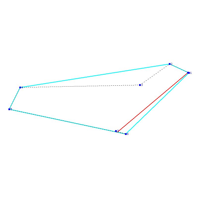 Flugauswertung